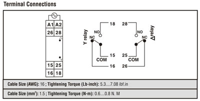 Protection Relays
